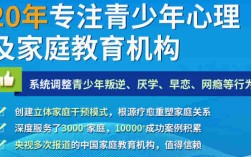 江蘇南京青少年全封閉式學校-戒網(wǎng)癮-心理抑郁矯正-厭學行為處理