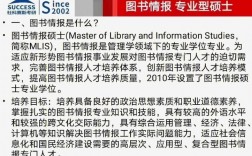 圖書情報碩士畢業(yè)以后干嘛(張雪峰建議女生跨專業(yè)考研)