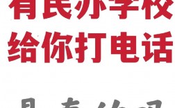 給招生辦打電話可以退檔嗎