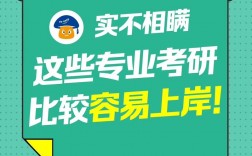 考研最容易上岸的專業(yè)(考研難度最低的專業(yè))