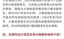 少數(shù)民族高考加多少分(哪些省取消了民族加分)
