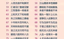 別開蹊徑的解釋_近義詞_反義詞