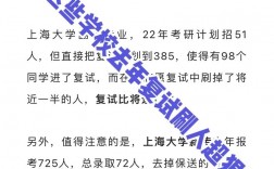 長(zhǎng)安大學(xué)復(fù)試刷人嚴(yán)重嗎(測(cè)試適合我的考研院校)