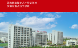 "2025年安徽初三學子平時考300多分能上什么高中？——合肥工貿(mào)高級技工學校（公辦大專100%保障班）助力學歷躍升"