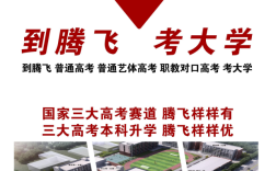 2025 合肥騰飛學校高考班招生：三大策略，開啟本科升學新征程！