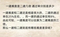 一建比二建難度大多少