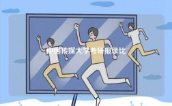 中國傳媒大學(xué)考研報錄比