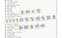 吉林大學(xué)研究生調(diào)劑信息2023(吉林大學(xué)考研擬錄取名單)