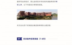 建環(huán)專業(yè)考研方向(跨考研究生什么專業(yè)比較好)