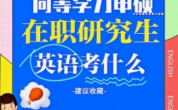 考研哪些專業(yè)不考英語(全日制研究生考試科目有哪些)