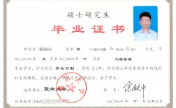 工業(yè)工程與管理碩士(怎么最簡(jiǎn)單混個(gè)碩士文憑)