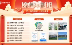 征集志愿失利別慌！2025安徽考生看這里——單招網(wǎng)復(fù)讀集訓(xùn)營解析