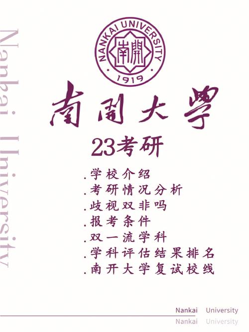 考研到南開大學有多難(考研網)-圖1