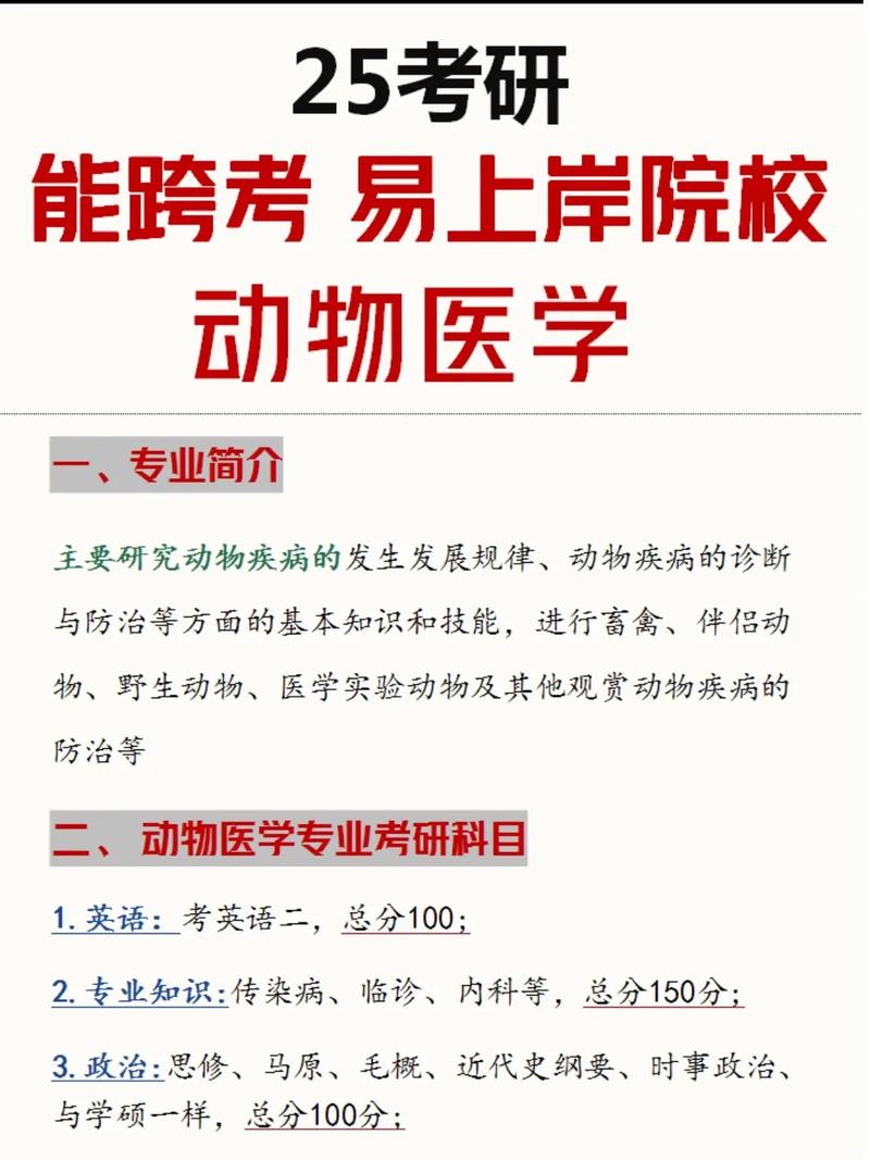 獸醫(yī)專科考研只求上岸的學(xué)校(獸醫(yī)考研學(xué)校排名)-圖1