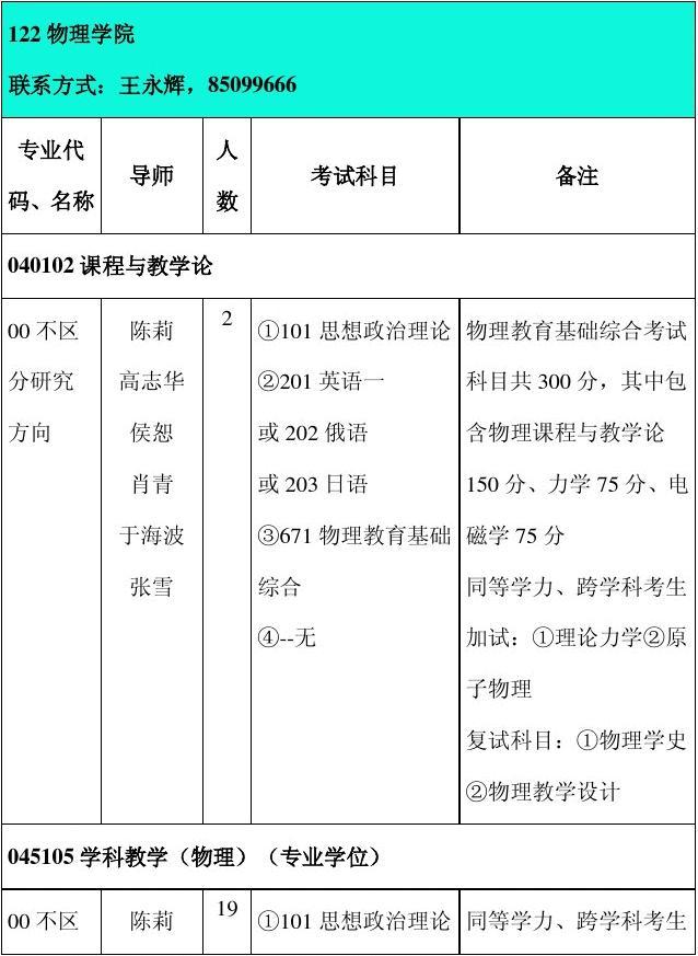 物理師范考研考哪些科目(物理師范最吃香的三個(gè)專業(yè))-圖1 物理師范考研考哪些科目(物理師范最吃香的三個(gè)專業(yè))-圖1