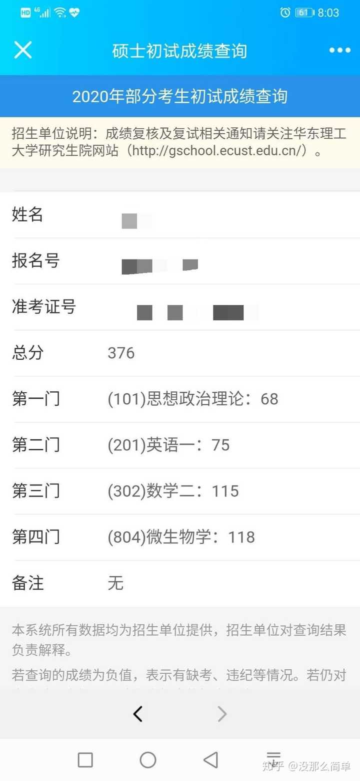 考研成績除了自己別人可以查到嗎(數二考研范圍大綱2025)-圖1