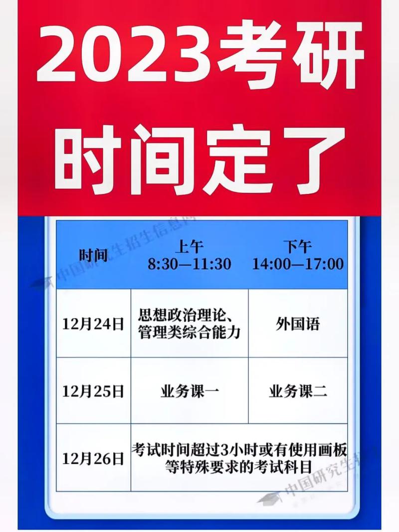 今天距離2023年考研還有多少天(考研計時器)-圖1