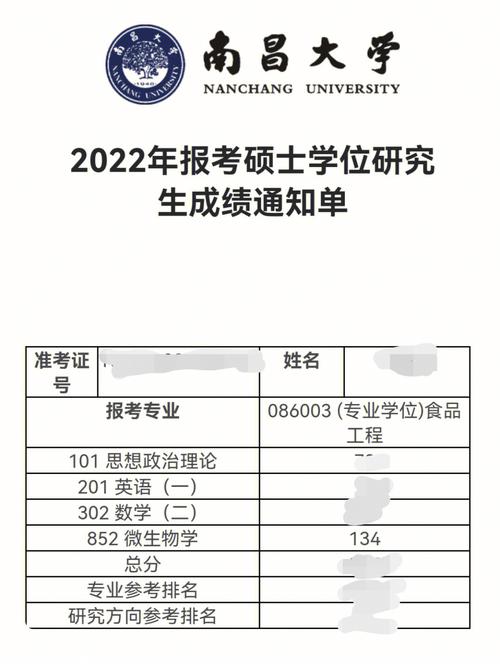 南昌大學研究生好考嗎(考研都需要考哪幾科)-圖1