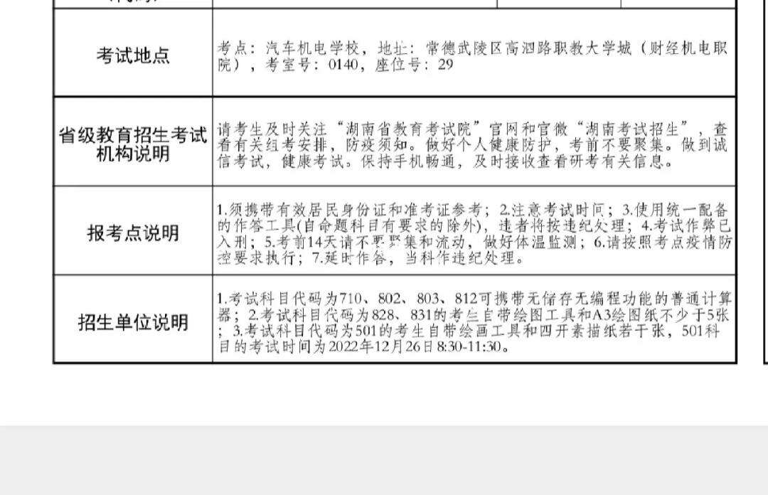 常德考研考點在哪兒(考研招生網)-圖1