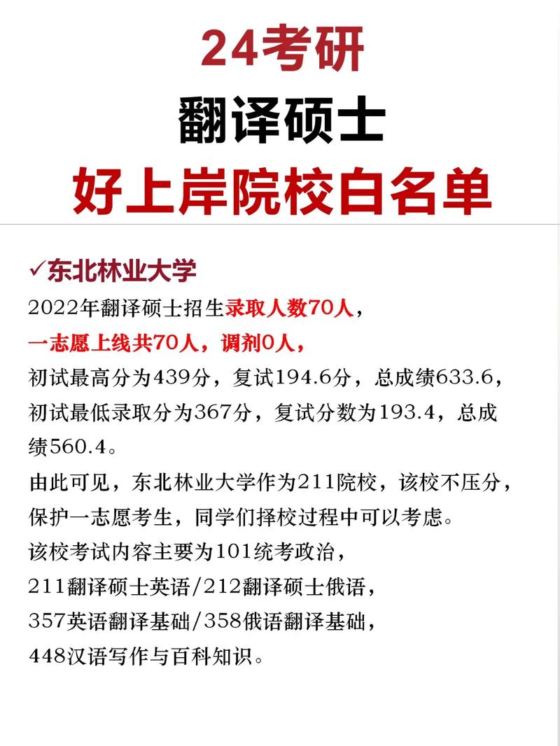 翻譯碩士冷門學校(翻譯研究生專業比較好的大學)-圖1