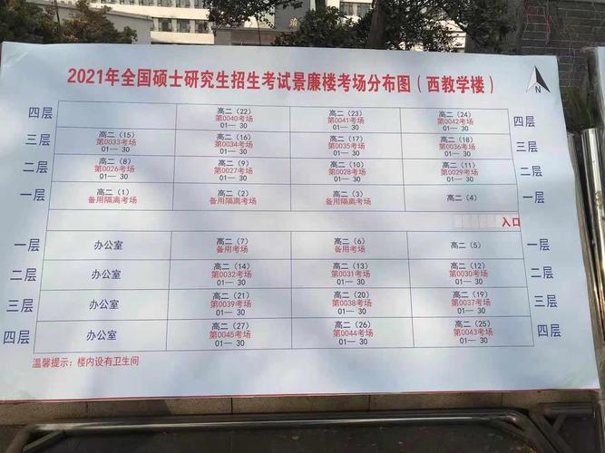 淮南考研考點(考研招生網(wǎng))-圖1