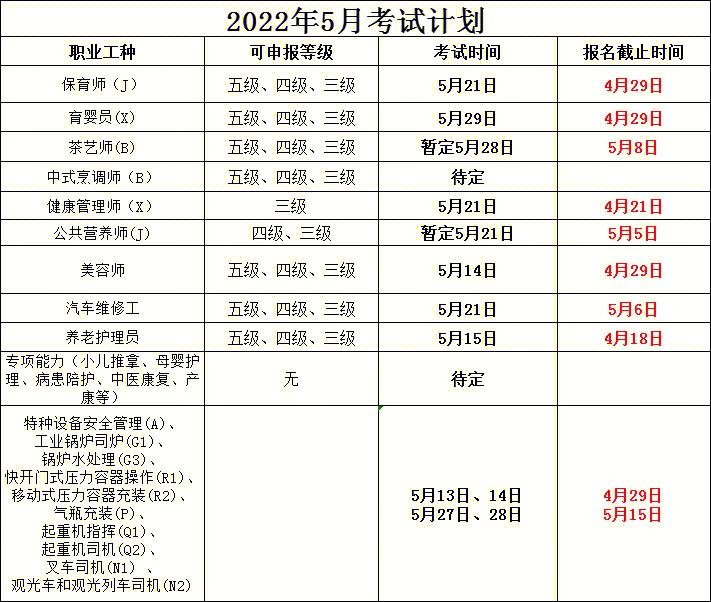 健康管理師考試時(shí)間2024年-圖1