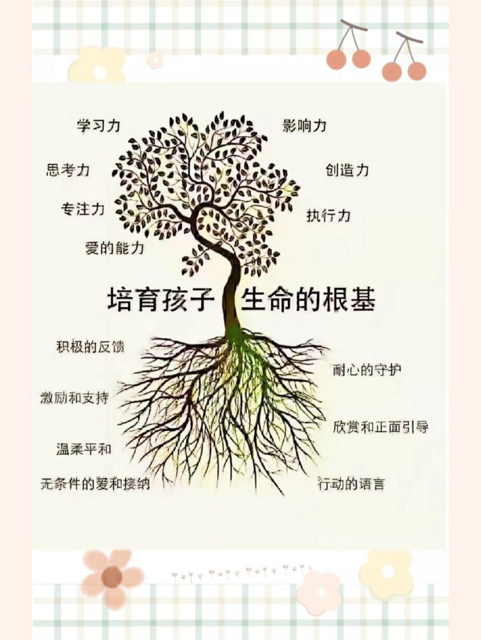 家庭教育的重要性及意義-圖1