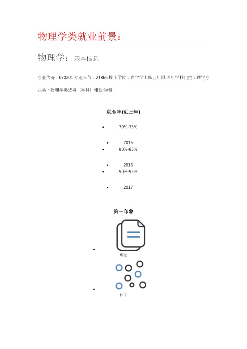 物理學(xué)類專業(yè)就業(yè)方向與就業(yè)前景-圖1