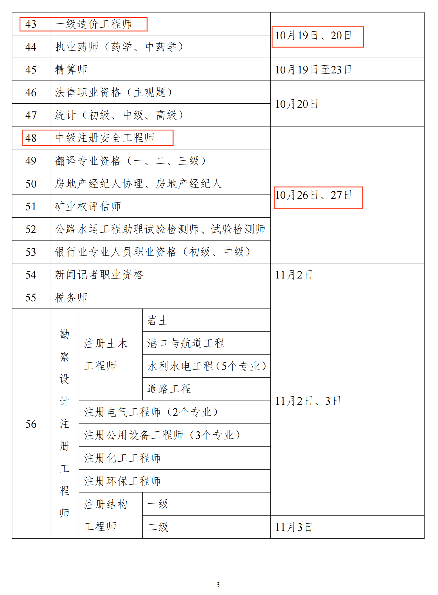 河南二級(jí)建造師考試時(shí)間-圖1