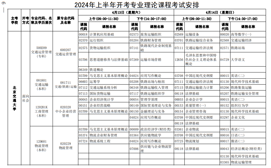 2024年內(nèi)蒙古10月自考出分時(shí)間+查詢(xún)?nèi)肟?流程-圖1