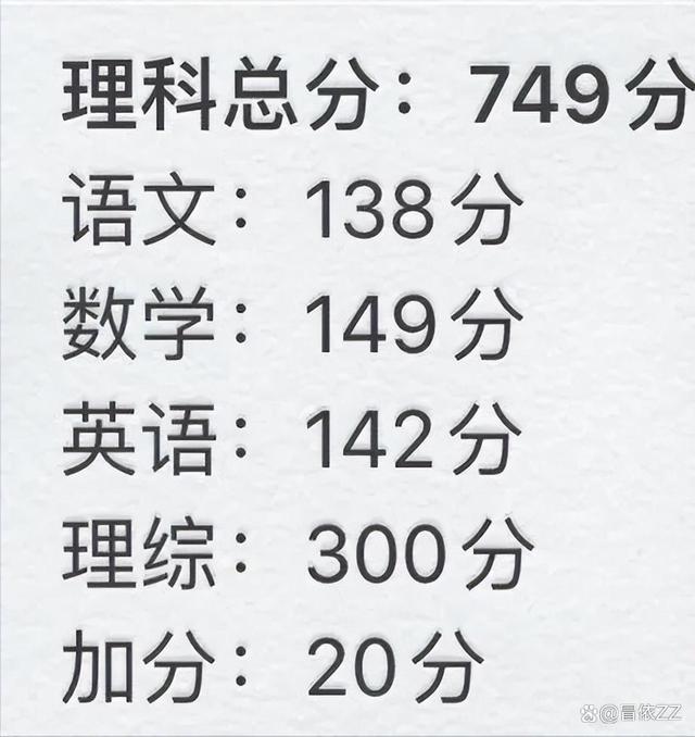 高考滿分是多少-圖1