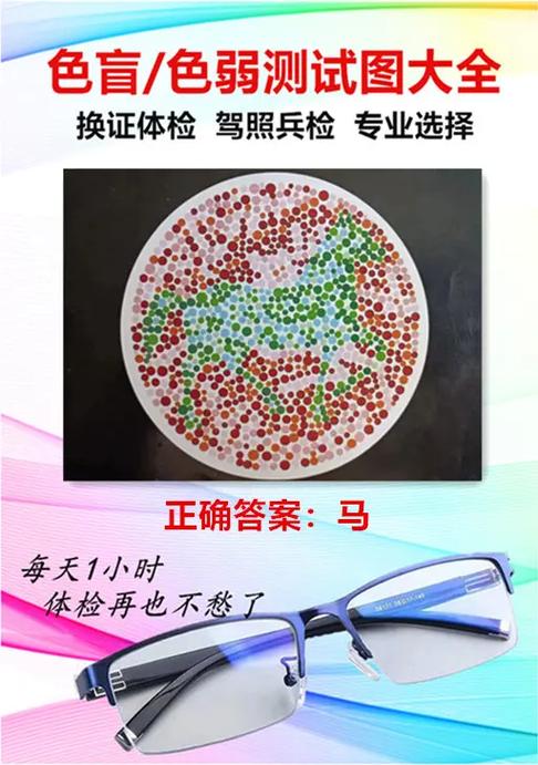 男孩色弱報什么專業(yè)好-圖1