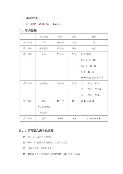 六級(jí)考試時(shí)間分布-圖1
