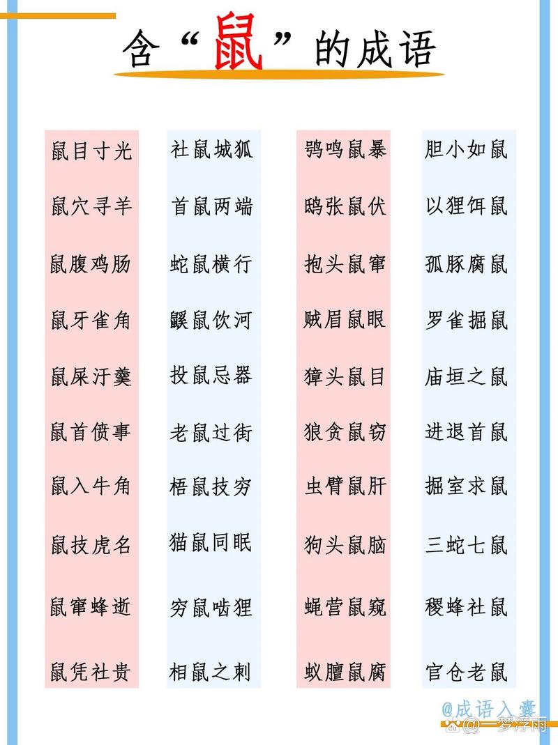 抱頭鼠竄的意思_釋義_出處-圖1